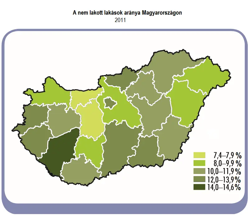 Üresen álló lakások - A bérlakáspiac árnyéka - Nem lakott lakások aránya Magyarországon 2011