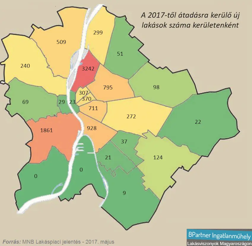 Új lakást venne Budapesten? 2017-től átadásra kerülő új lakások száma Budapesten kerültenként